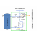 二次供水变频恒压恒氯